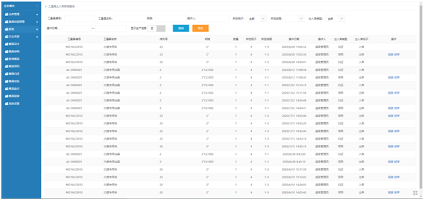 智能模具管理系統(tǒng)